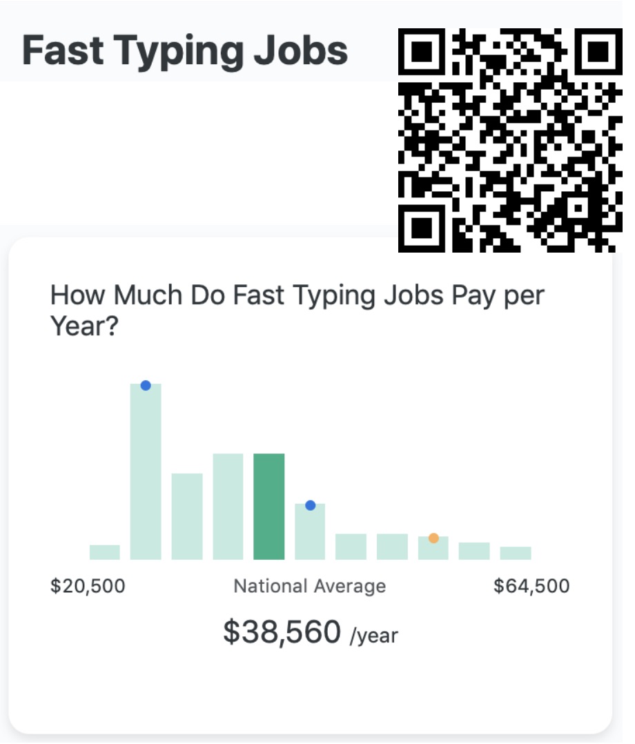 FasttypingjobswithQRcode ViaTyping